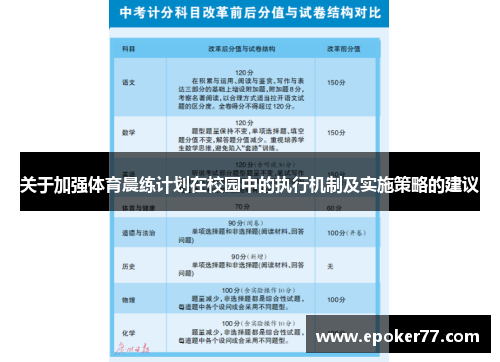 关于加强体育晨练计划在校园中的执行机制及实施策略的建议
