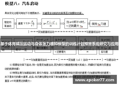 基于体育减压运动与身体张力感知模型的训练计划预警系统研究与应用
